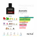 SEXA Perfume Aromatic - 50 ml